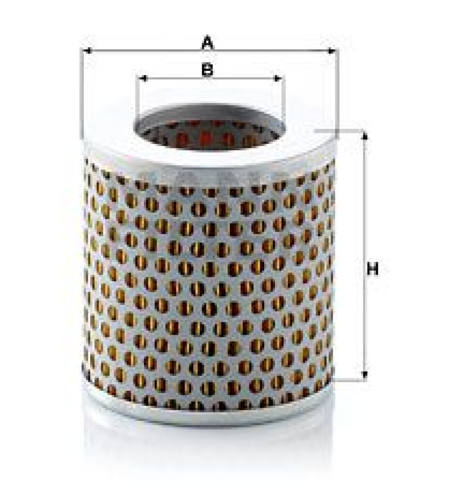 Overige procesinstrumentatie